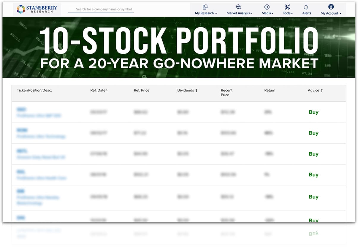 Dan Ferris Extreme Value 10-Stock Portfolio for a Go-Nowhere Market