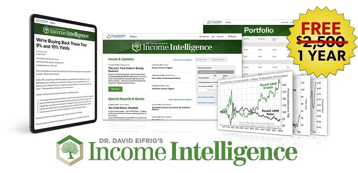 Income-Intelligence