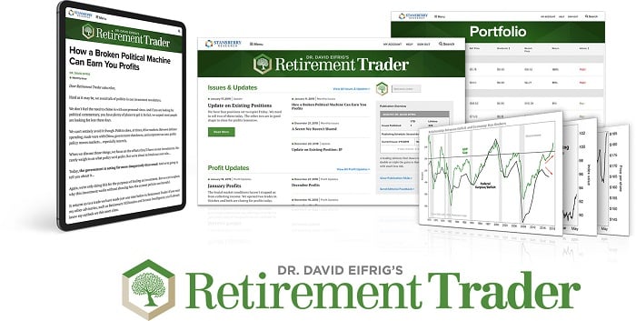 Retirement Trader