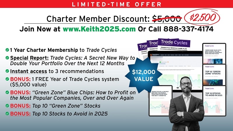 Trade Cycles is now discounted at 50%.